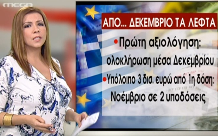 Οι κάλπες «παγώνουν» τις δόσεις και την αξιολόγηση