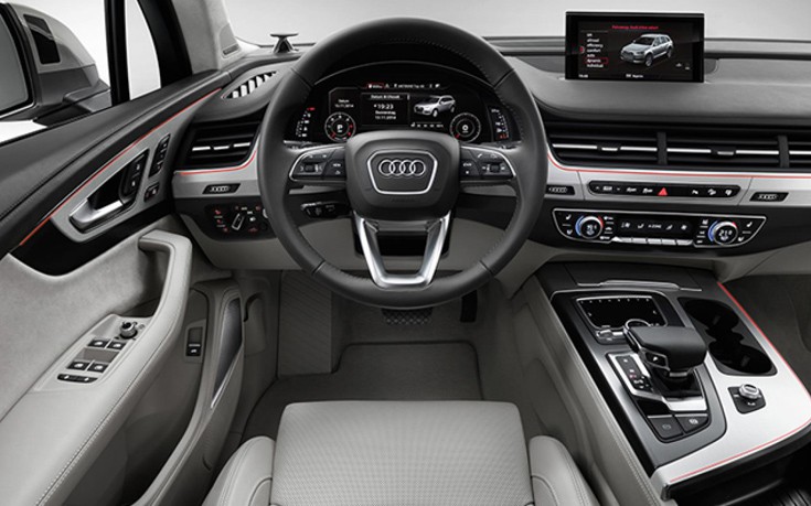 Η Audi περιορίζει τα επενδυτικά της σχέδια για το 2016