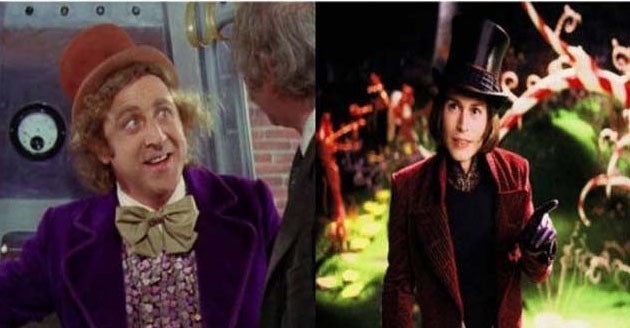 Πόσο άλλαξαν οι κινηματογραφικοί χαρακτήρες