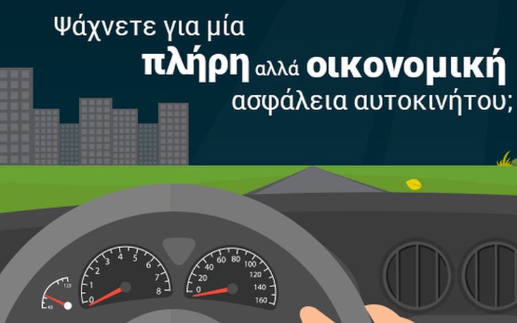 Ακόμα χαμηλότερες τιμές στα ασφάλιστρα αυτοκινήτου στην Anytime