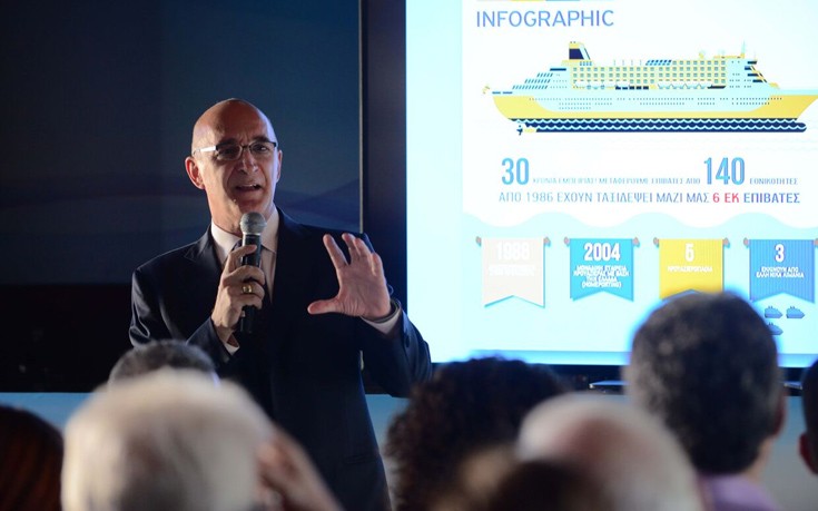 Ο κος Κυριάκος Αναστασιάδης, Διευθύνων Σύμβουλος, Celestyal Cruises