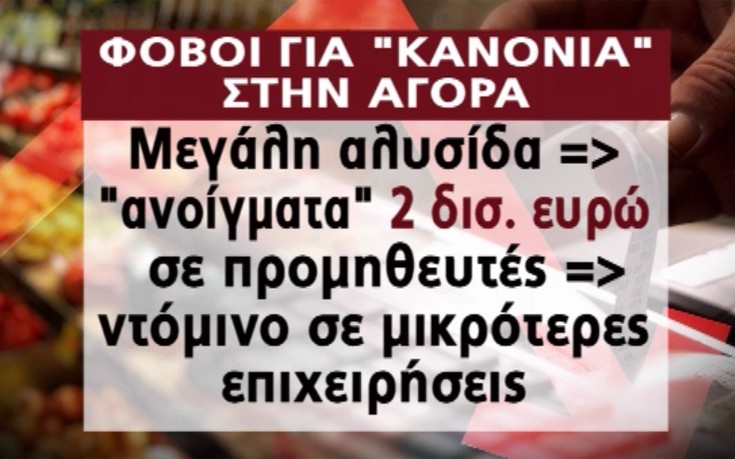 Φόβοι για «κανόνι» δυο δισ. ευρώ από επιχείρηση