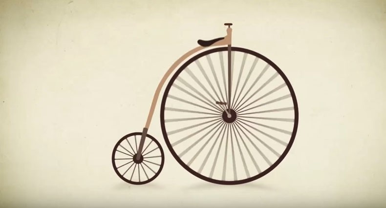 Η εξέλιξη του ποδηλάτου