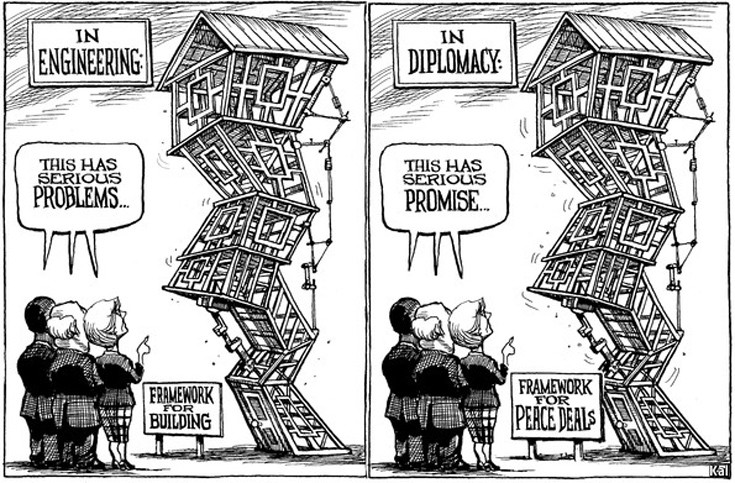 skitsakart3 skitsakart3