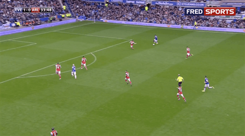 FatRectangularCrossbill