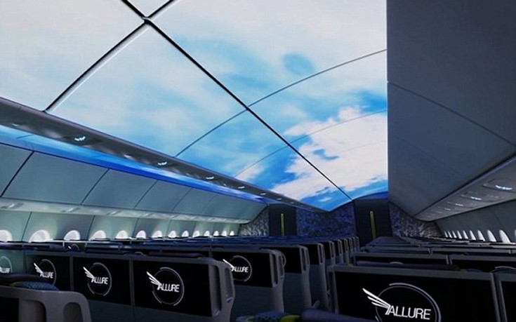 Έτσι οραματίζεται η Boeing το αεροπλάνο του μέλλοντος