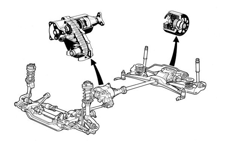 bmw325ixe30all_wh bmw325ixe30all_wh
