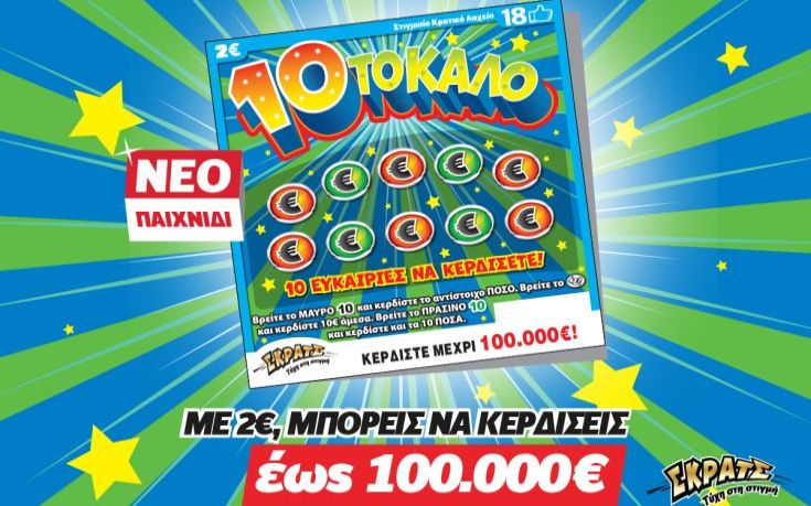 Το ΣΚΡΑΤΣ μοίρασε 3,5 εκατ. ευρώ σε κέρδη την προηγούμενη εβδομάδα