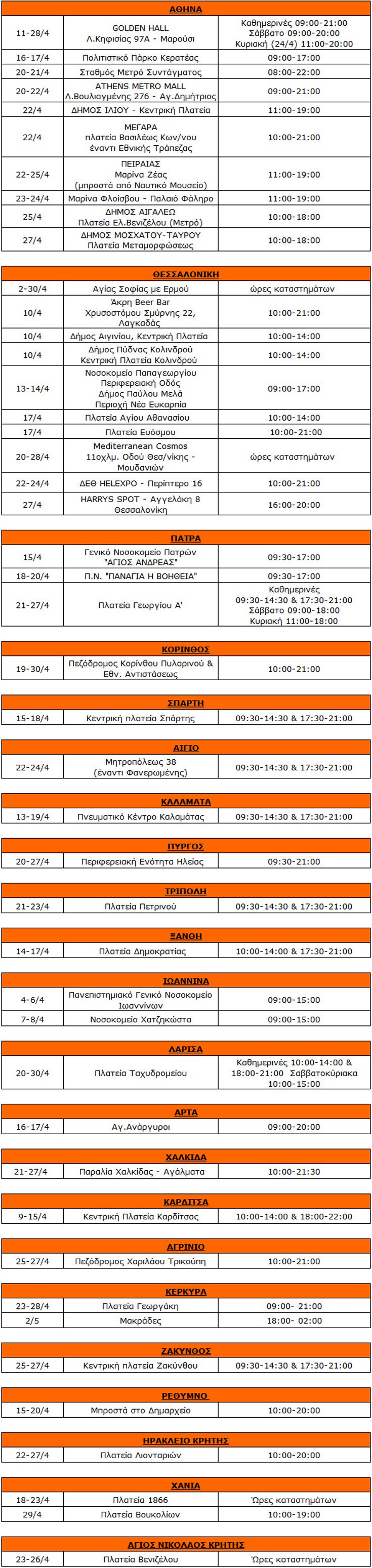 programma
