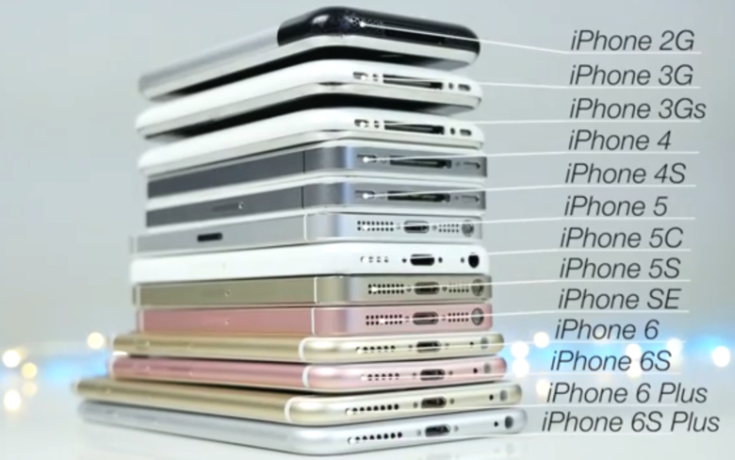 Όλα τα iPhone σε ένα συγκριτικό βίντεο