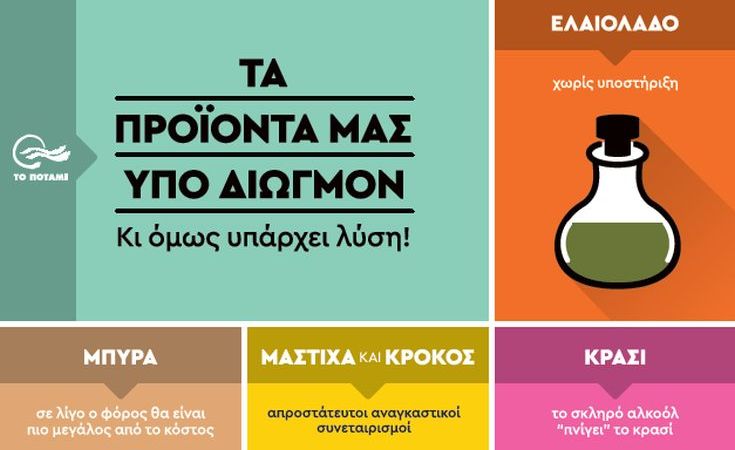 «Τα προϊόντα μας υπό διωγμό» σε εκδήλωση του Ποταμιού