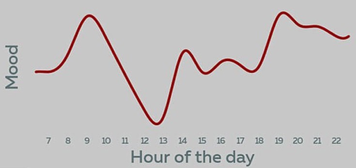 TSXBGASDAR2 TSXBGASDAR2