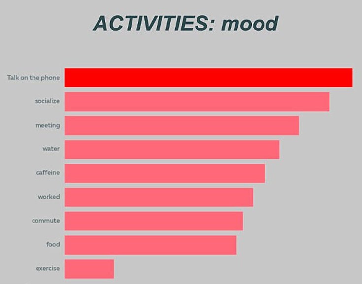 TSXBGASDAR4 TSXBGASDAR4