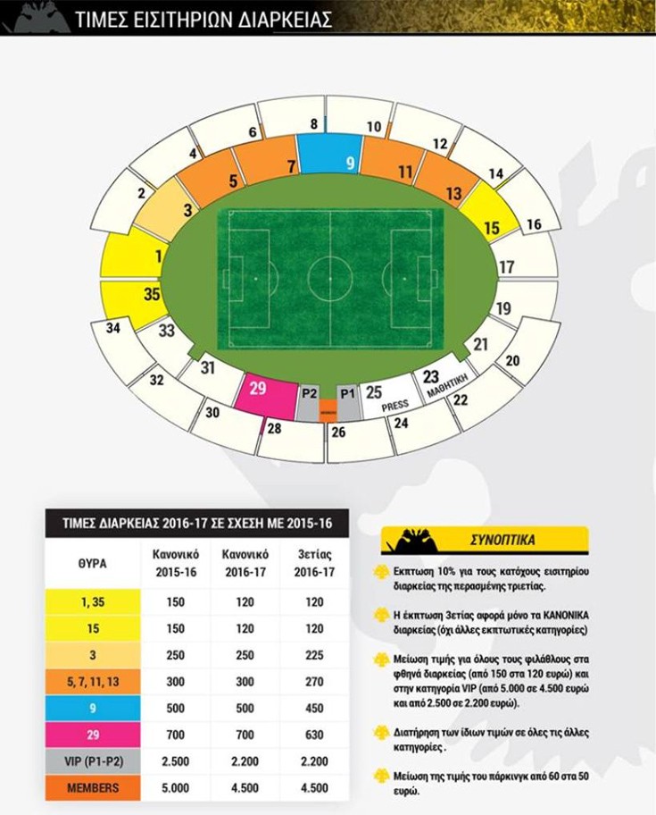 aektickets2 aektickets2
