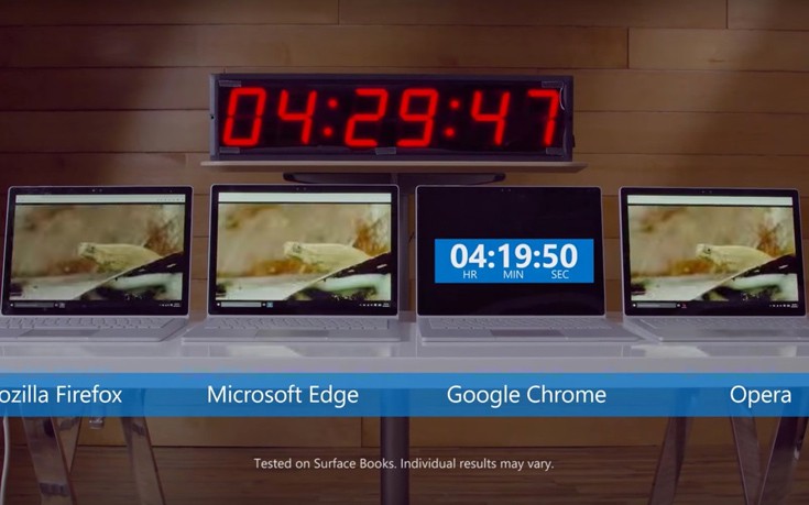 Ποιον browser «κατηγορεί» η Microsoft για τις μπαταρίες που… πεθαίνουν