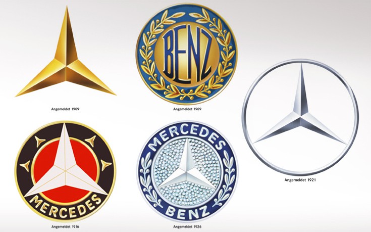 Ενενήντα χρόνια «γάμου» Daimler Motoren Gesellschaft και Benz & Cie