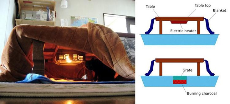 ktrapezaki8 ktrapezaki8