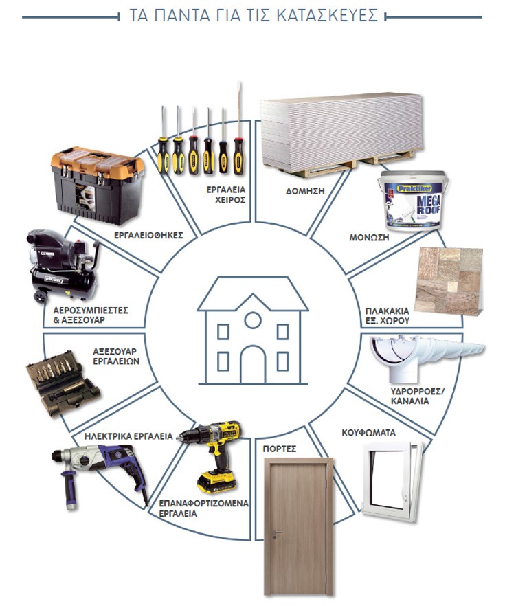 praktiker-domisi praktiker-domisi