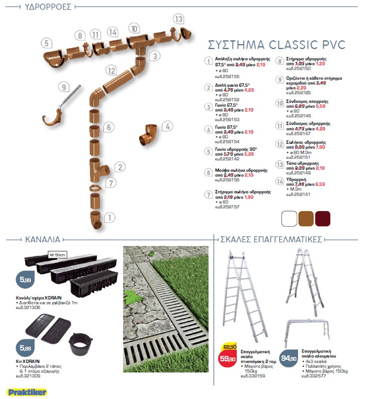 praktiker-ydri praktiker-ydri
