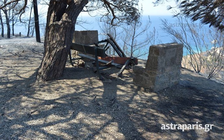 sidirouda1 sidirouda1