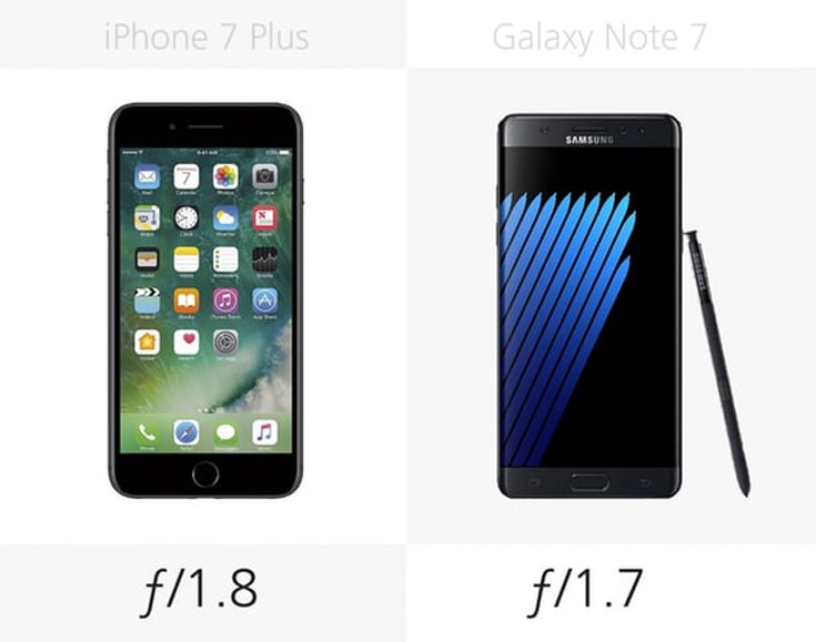 mobcomp-18-camaperture