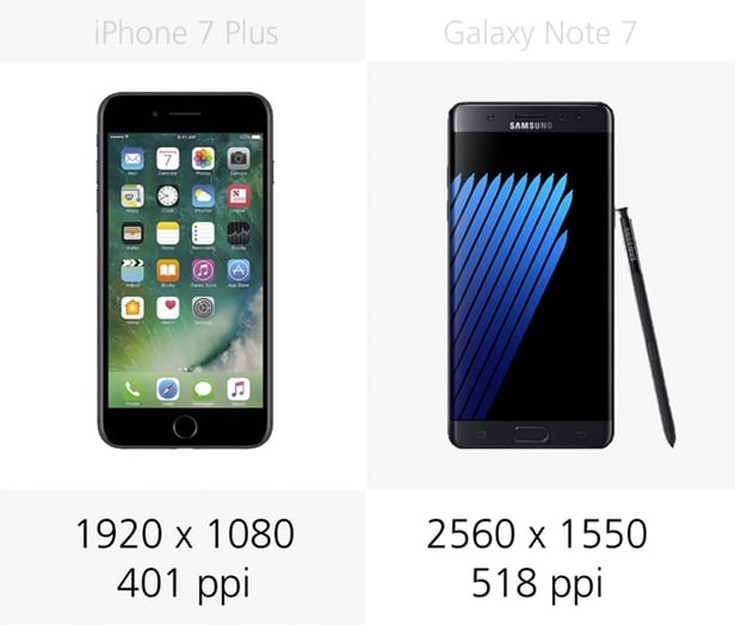 mobcomp-7-displayres