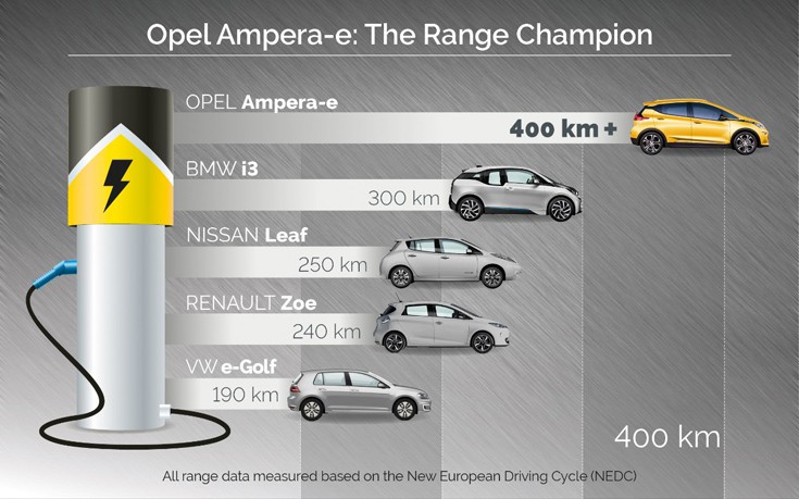 opel6 opel6