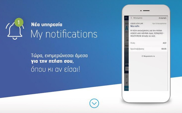 Νέα υπηρεσία «My Notifications» από την Aegean