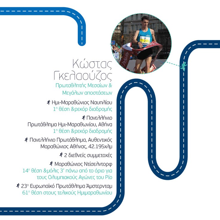 gkelaouzos gkelaouzos