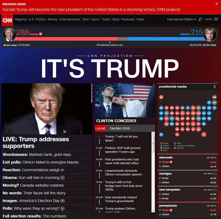 siteameric2 siteameric2