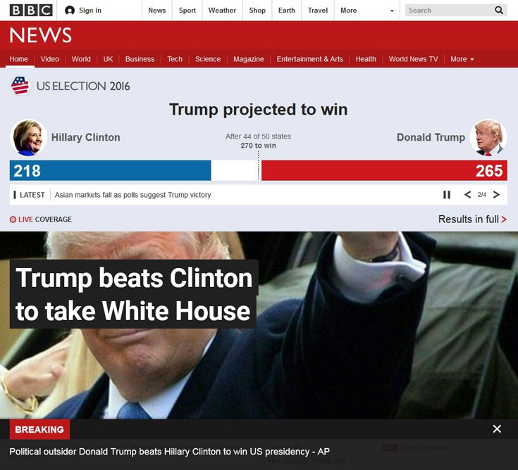 siteameric3 siteameric3