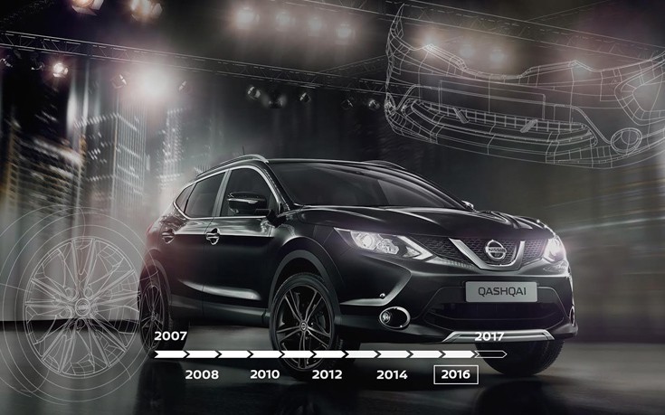 Το Qashqai γιορτάζει τα 10 χρόνια με ένα εορταστικό βίντεο