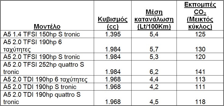 autauddn16 autauddn16