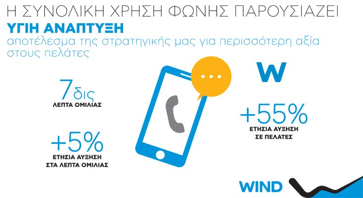 diagrmwind8 diagrmwind8