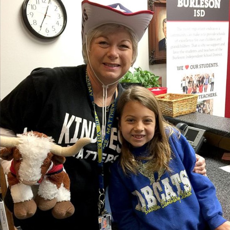 scnlkktro2 scnlkktro2