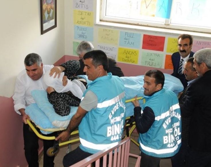 τουρκια τουρκια