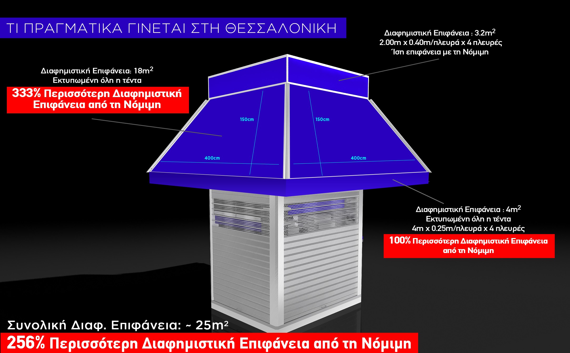 Tenta_Print_Dimensions_nomos1 Tenta_Print_Dimensions_nomos1