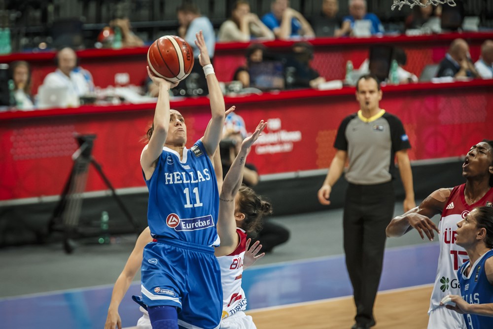 Στην 4η θέση του Eurobasket η Εθνική