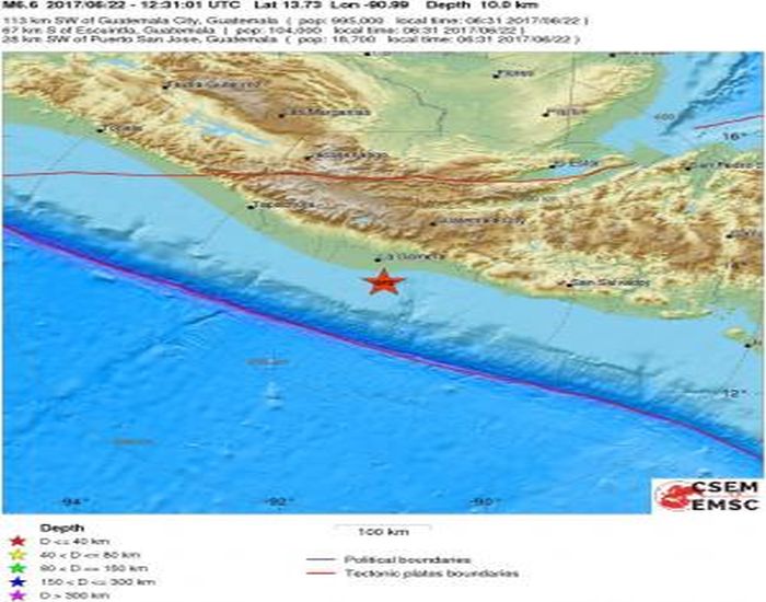 Ισχυρός σεισμός 6,7 ρίχτερ ανοικτά της Γουατεμάλας