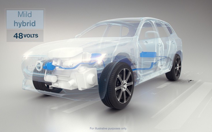 VOLVO_MILDHYBRID_48VOLTS VOLVO_MILDHYBRID_48VOLTS