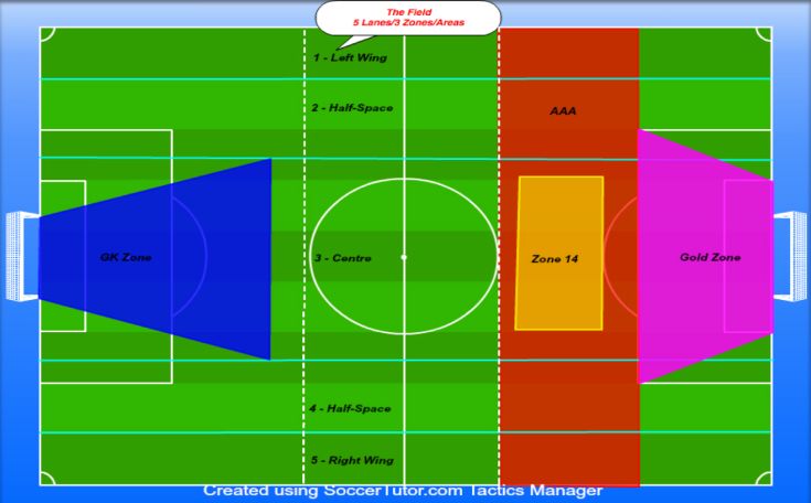 κατάλογοςρ κατάλογοςρ