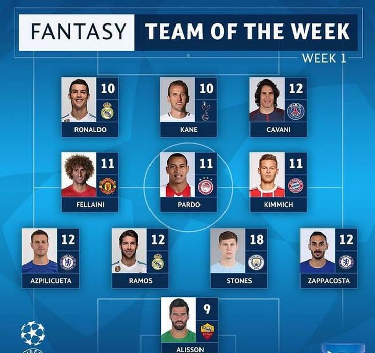 παρντο παρντο