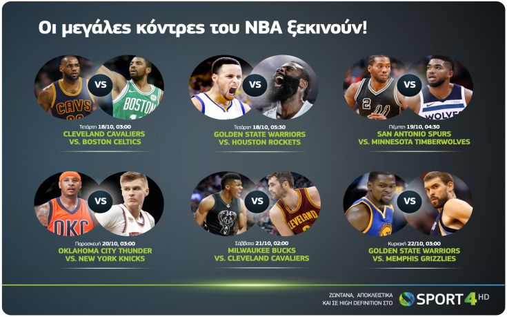 Το ΝΒΑ επιστρέφει αποκλειστικά στα παρκέ της COSMOTE TV