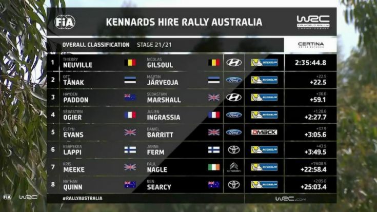 12610_Overalls-Australia-2017_001_896x504