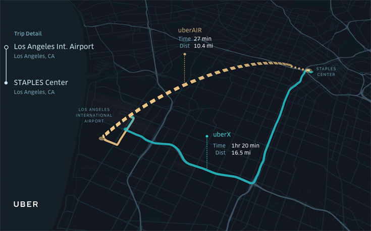 UberElevatesamplerouteLAXStaplesCentre UberElevatesamplerouteLAXStaplesCentre