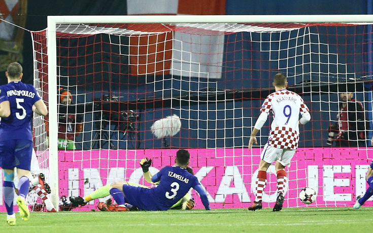 ΚΡΟΑΤΙΑ - ΕΛΛΑΔΑ