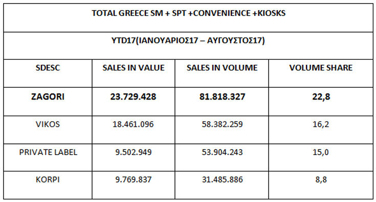 oesrighrio oesrighrio