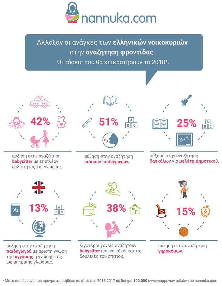 infographicnannuka2017 infographicnannuka2017