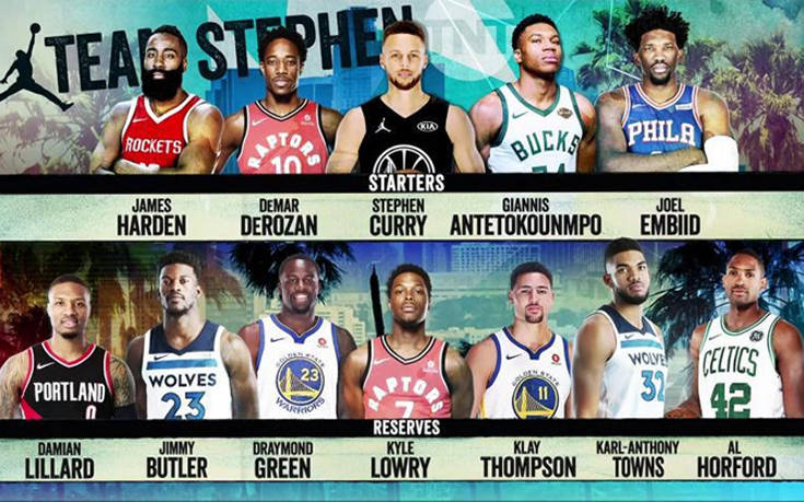 Στην ομάδα του Κάρι στο All – Star Game ο Αντετοκουνμπο