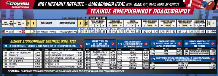 ΚΟΥΠΟΝΙ ΠΑΜΕ ΣΤΟΙΧΗΜΑ_SUPER BOWL